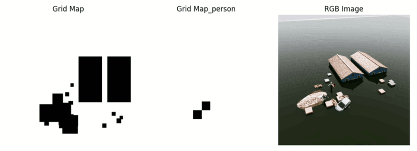 gridmap